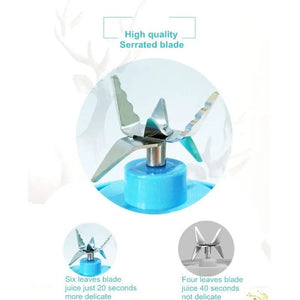 Portable Juicer Blender & Milkshake Maker Rechargeable