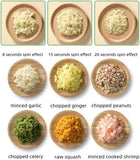 4-in-1 Electric Vegetable Chopper Rechargeable