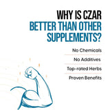 Czar For Mens Health