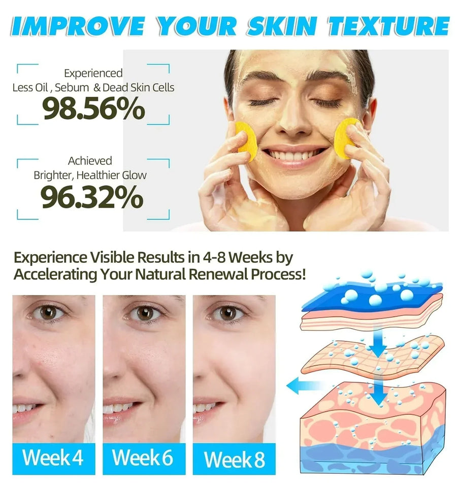 Turmeric Kojic Acid Exfoliating Cleansing Pads