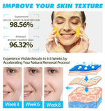 Turmeric Kojic Acid Exfoliating Cleansing Pads
